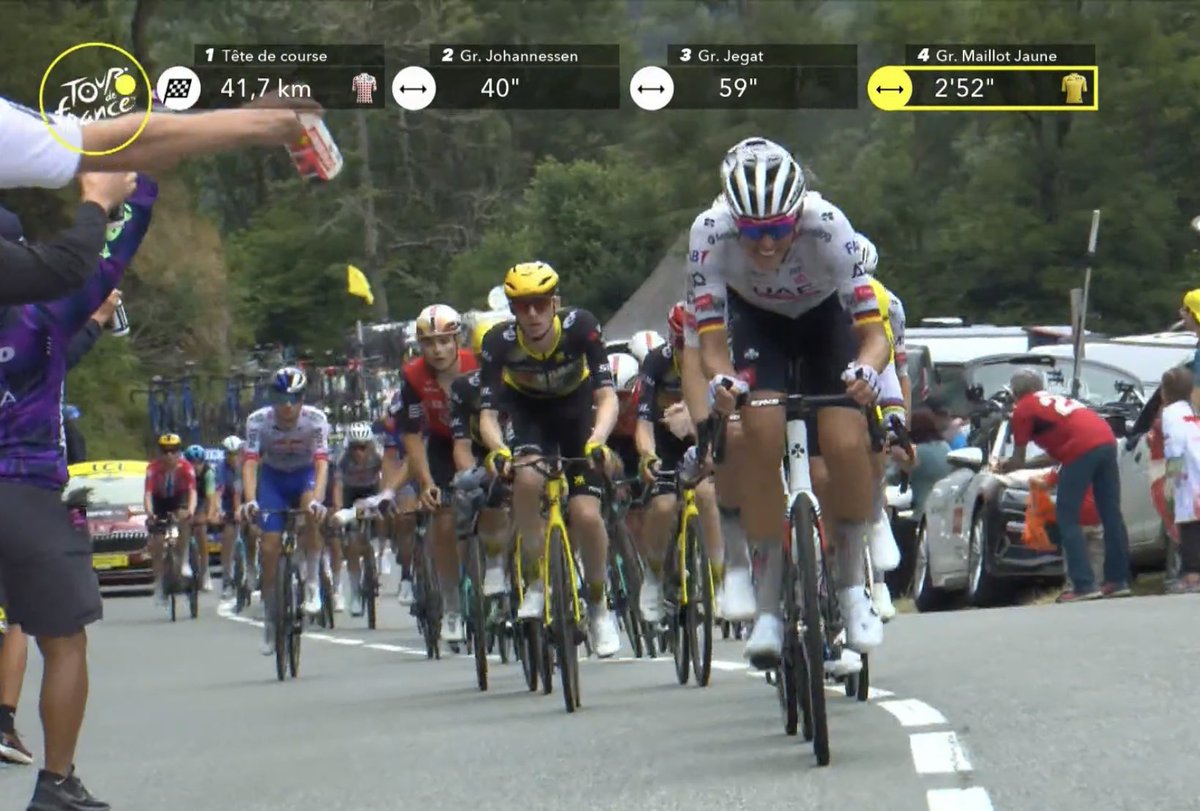 InsideOut2912's tweet image. Nils Politt doing what he does best, shredding the peloton over Pyrenean passes ☢️