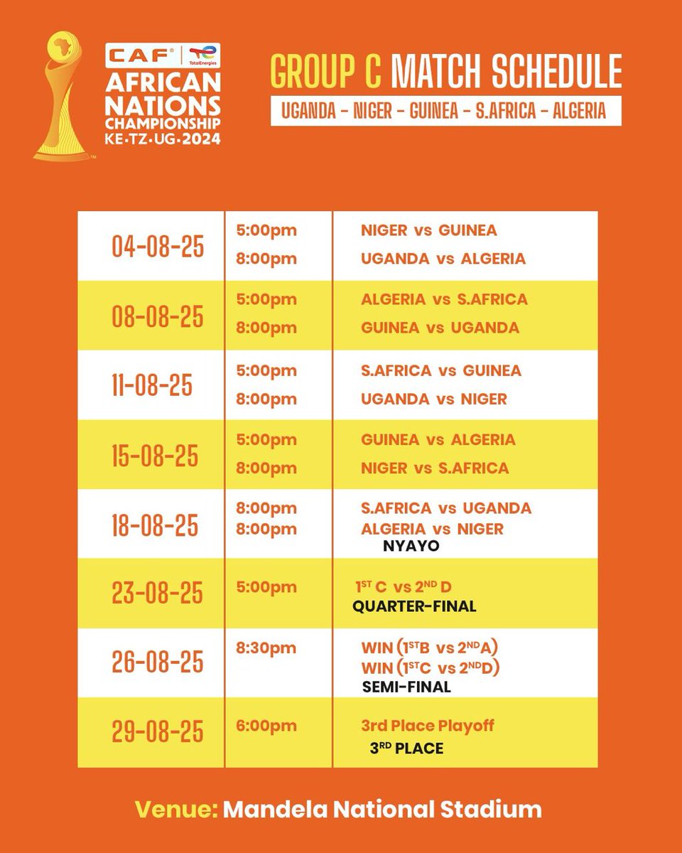 UgandaMFA's tweet image. Uganda prepares to host CHAN. Please take note of the key match days for CHAN-2024 due next month at Mandela National Stadium #Namboole
Bring on that Ugandan Spirit
🇺🇬🇺🇬🇺🇬🇺🇬