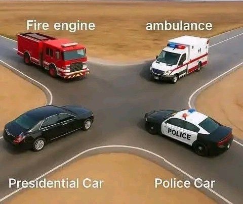 À qui la priorité sur cette image ?