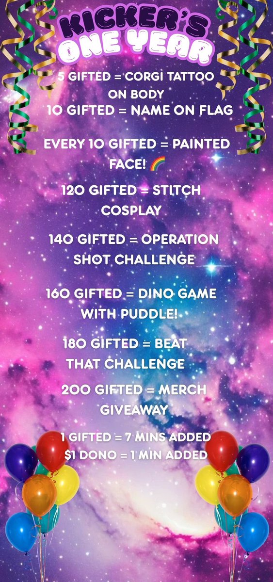 Kicker_Knr10's tweet image. ONLY 2 hours away from us starting our capped 48 SUBATHON!! I can’t believe I’m lucky enough to put this together for my community! Get your snacks and get comfy! It’s going to be a long ride! STARTING @ 12 pm EST at Kick.com/Kicker_Knr10 ONE YEAR DOWN!