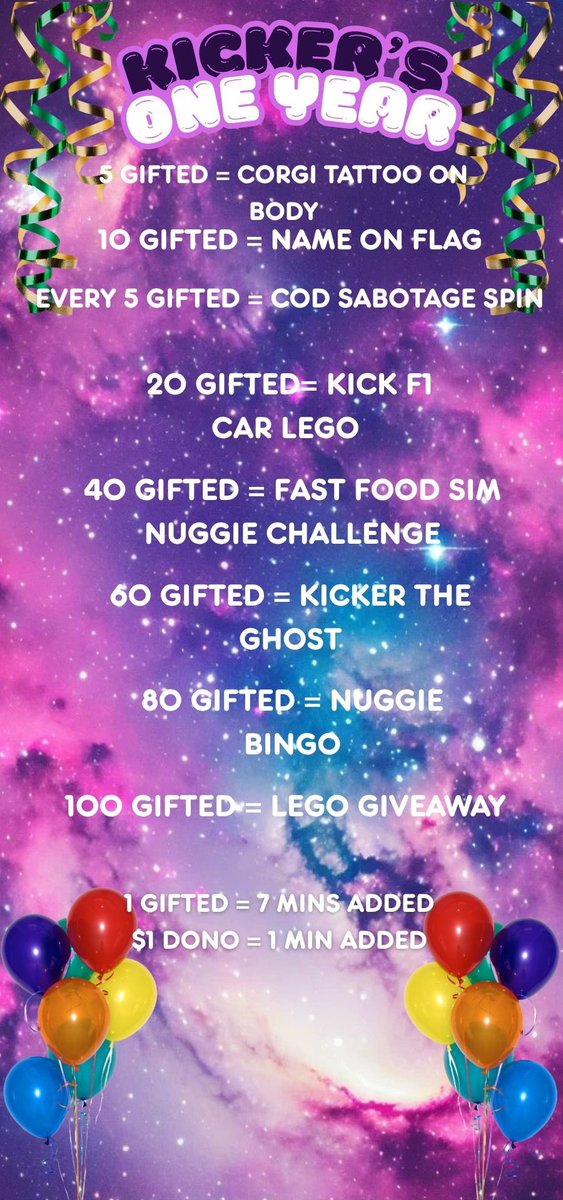 Kicker_Knr10's tweet image. ONLY 2 hours away from us starting our capped 48 SUBATHON!! I can’t believe I’m lucky enough to put this together for my community! Get your snacks and get comfy! It’s going to be a long ride! STARTING @ 12 pm EST at Kick.com/Kicker_Knr10 ONE YEAR DOWN!