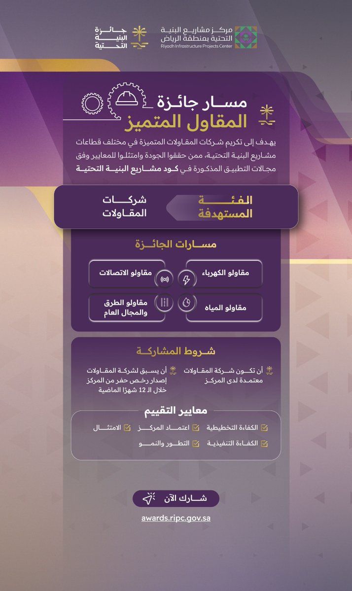 RIPC_KSA's tweet image. مسار جائزة المقاول المتميز أحد مسارات #جائزة_البنية_التحتية؛ تعرف على مساراته الفرعية، وشروطه، ومعاييره.
🔗 شارك الآن:
awards.ripc.gov.sa