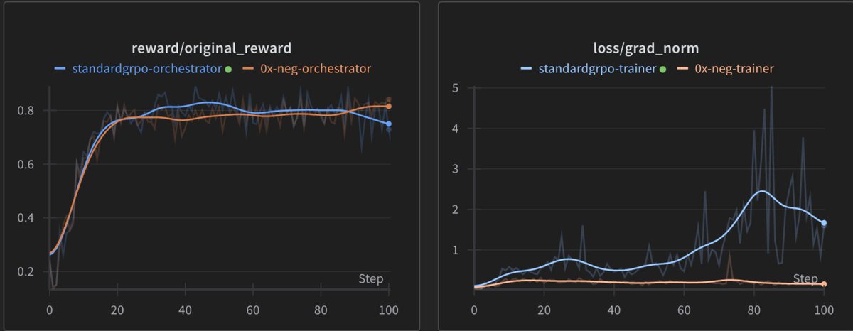kalomaze tweet media