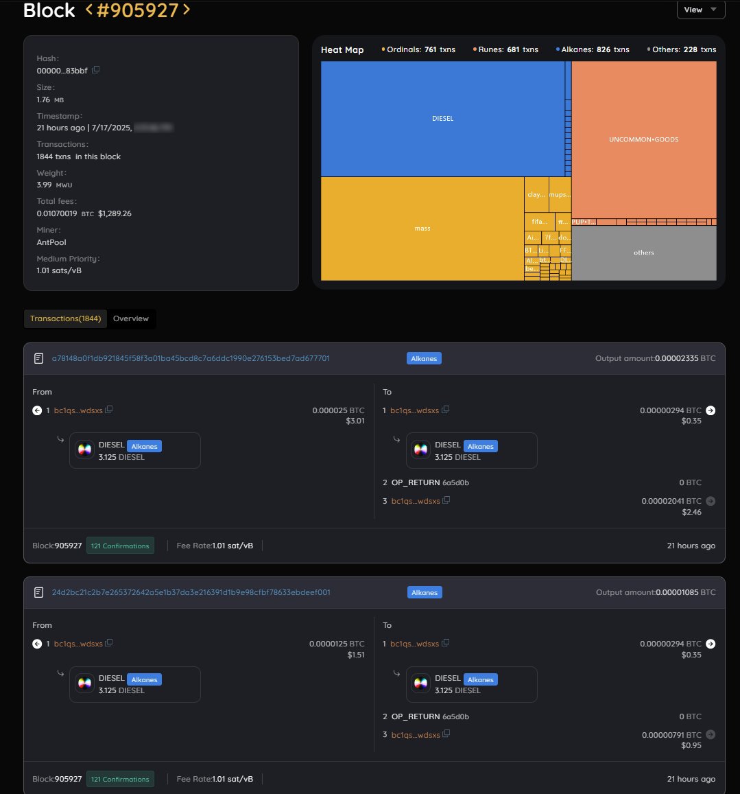 unisat_wallet's tweet image. 🔍 UniScan Update: Alkanes Transaction History Now Live!
You can now clearly track Alkanes transaction history on UniScan.
🔸 Detailed Alkanes transaction activity for any wallet address
🔸 Clear visibility into all Alkanes transactions within any block
🔗 UniScan:…