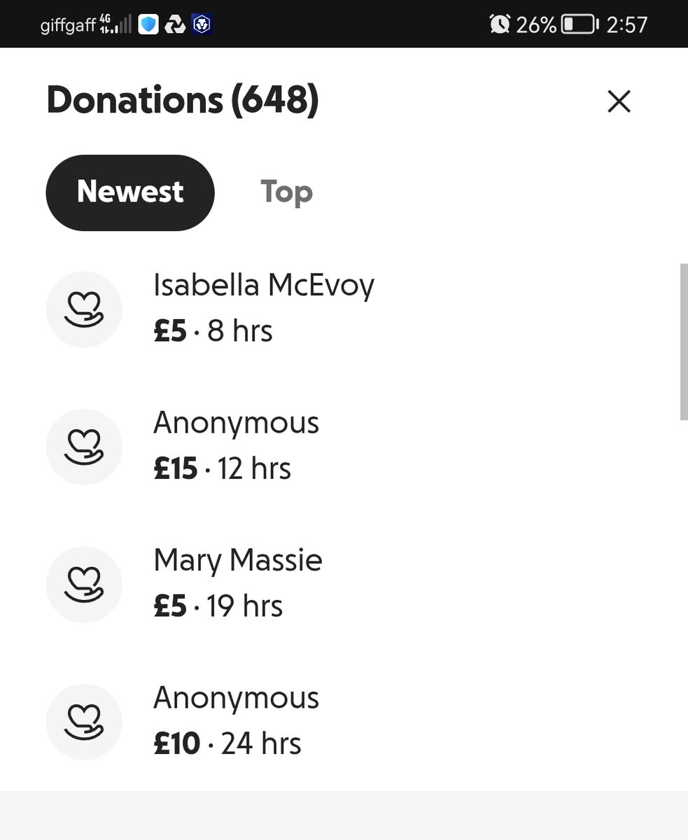 1 more donation and I will double what the last 5 have added up to £100 

Anyone??????🙏🏻🙏🏻🙏🏻🙏🏻🙏🏻