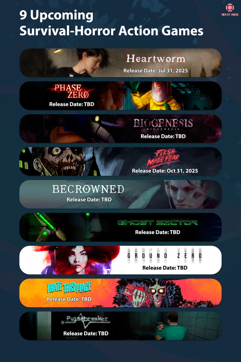 9 Upcoming Survival Horror Action Games