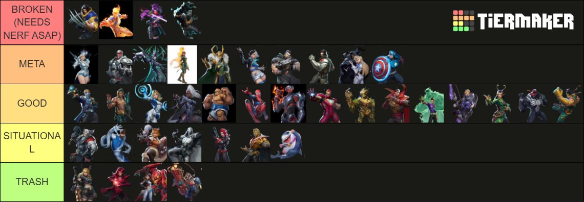 Tierlist of current meta (MY OPINION)

And idc how much BP mains will say how trash their character is, he just isnt