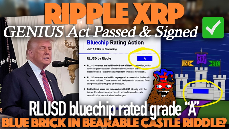WorkingMoneyCH's tweet image. I find it quite convenient that the GENIUS Act was passed ✅ and on the same day, Bluechip releases their stablecoin ratings stating that RLUSD is ranked &quot;A&quot; class (compared to USDC as &quot;B&quot;?) Did @bearableguy123 know all along?
#Ripple #XRPcommunity #XRP
▶️ youtu.be/1JBmJ181f_c