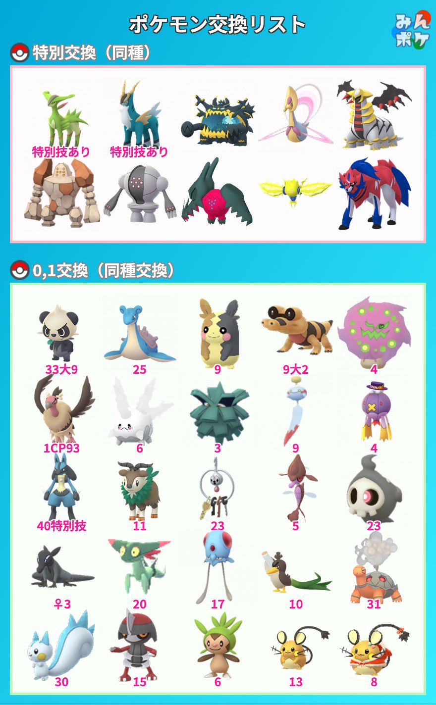 ポケモン - GOEMONページ Y•S=/Gorillakkuma90 on X: 