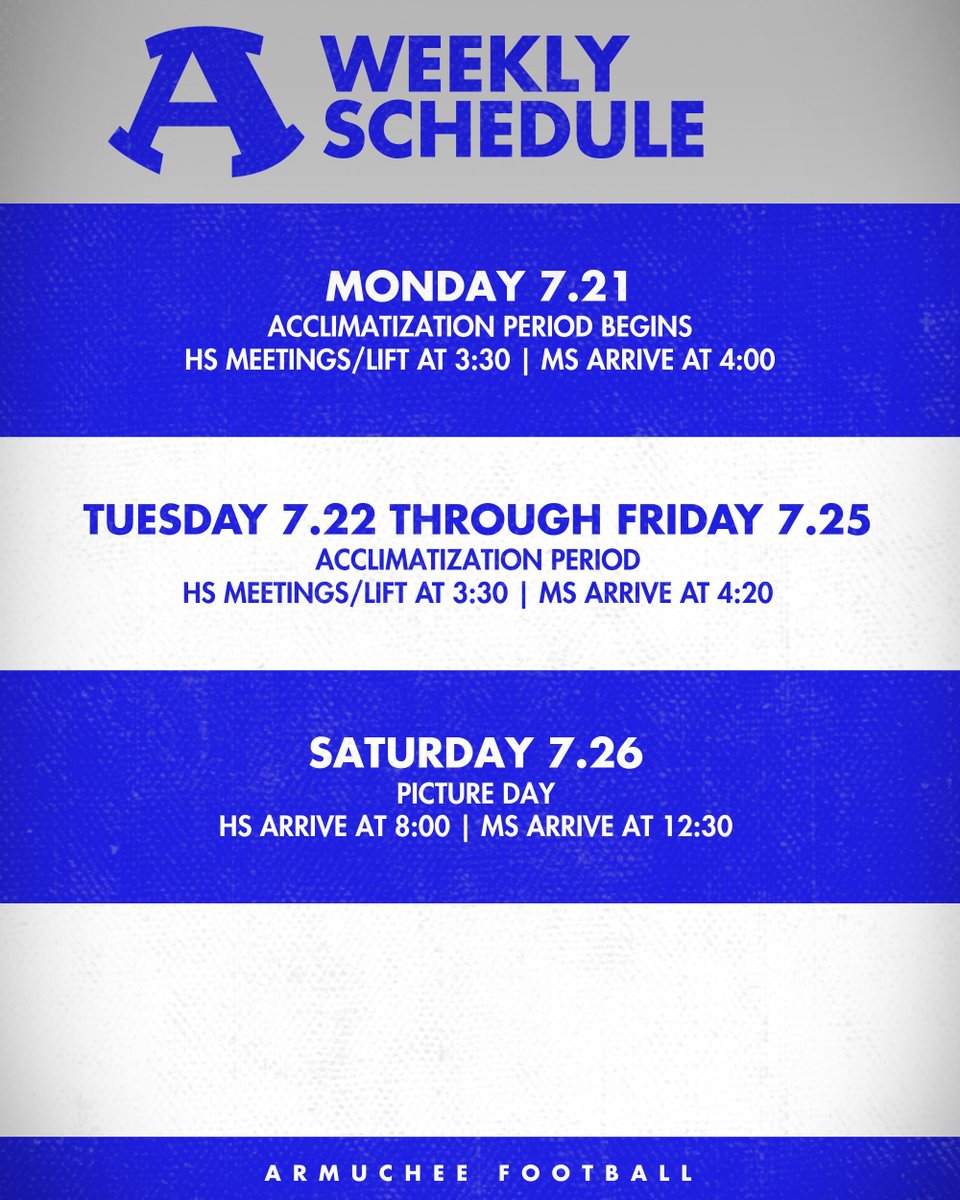This week in football