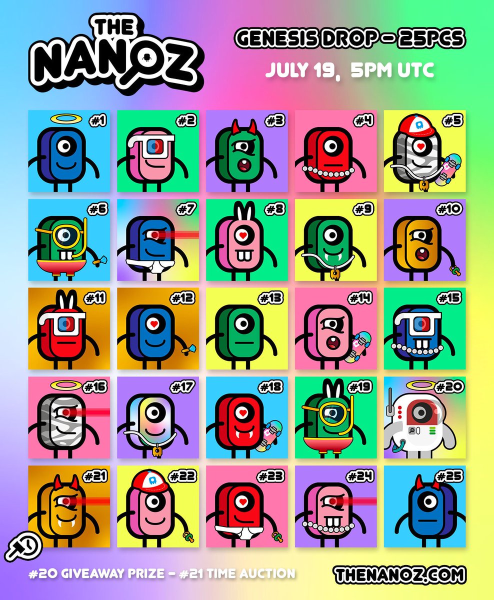 Exactly 4 years ago, the very first Nanoz Genesis drop happened. Happy Birthday!🎂