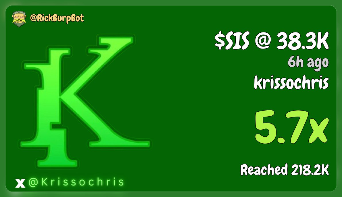 Krissochris's tweet photo. $Sis is sending hard... Beta player to $Bruv

5.7x ✅ for #StarAlphas private
3x ✅ for StarAlphas public call

Current mcap - 170k

Bullish for higher 🚀

CA 👇
J1rfosSdRqBbpSegRpCtMQDxDoVsYR41zMywoXkNYiKB https://t.co/njkwysNhdv