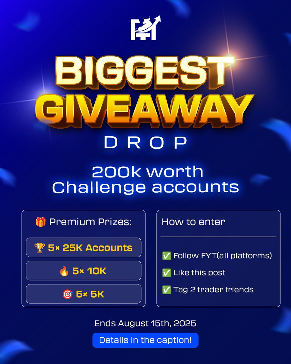 🚨 FYT BIGGEST GIVEAWAY IS LIVE! 🚨
🎯 $200,000+ in Challenge Accounts up for grabs 👇

🎁 5 x $25K Accounts
🎁 5 x $10K Accounts
🎁 5 x $5K Accounts

Want in? Here’s how to enter:
✅ Follow FYT on all platforms
✅ Like this post
✅ Tag 2 trader friends (in comments)
💥 BONUS: