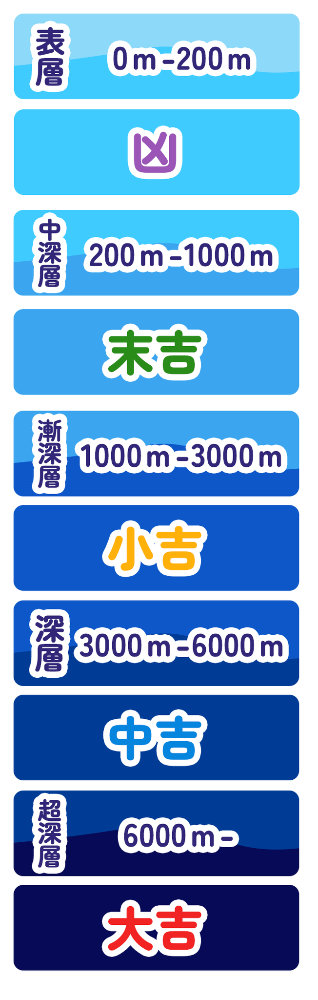 さがおうじ on X: 