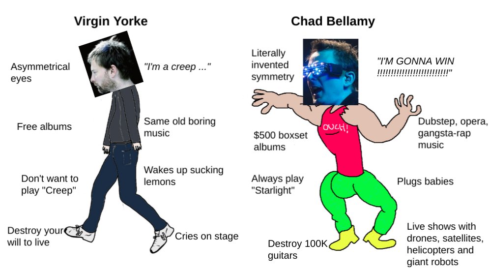calidudebrah's tweet image. &quot;this meme has a point...&quot;
