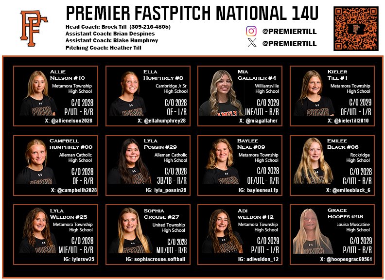 Premier FP Roster - 

Next stop the PGF Midwest Regional Championships in Peoria, IL!