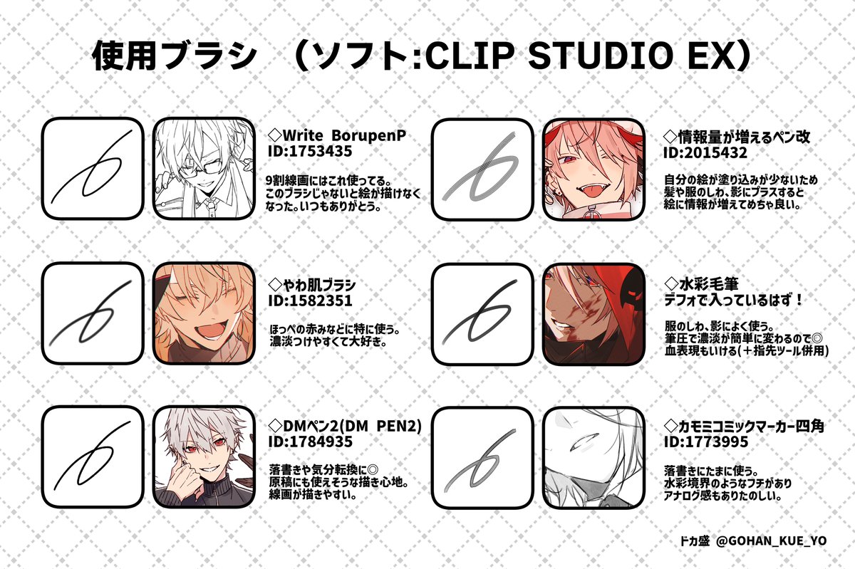 GOHAN_KUE_YO's tweet image. ドカ盛が普段使ってるブラシᝰ✍🏻
塗りが大の苦手なので極力塗りをサボるために最小限かつそれらしく見せてくれる優秀なブラシたちです◎
ご参考までにദ്ദി^ᴗ ̫ ᴗ^₎