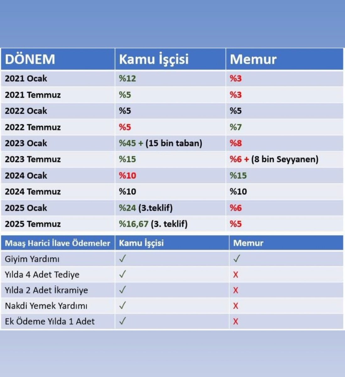 - Eserinle gurur duyuyor musun !? <a href="/_aliyalcin_/">Ali YALÇIN</a>
