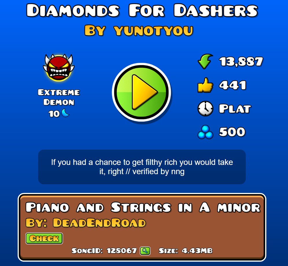 pemonlist's tweet photo. NEW TOP 1 JUST DROPPED

Diamonds For Dashers features very hard deathless dash orb gameplay with custom voice lines and a brutal nerve-control ending. This dethrones CONVOLUTION after reigning at top 1 for 11 months! https://t.co/R0EAF9499d