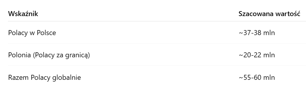 Obserwator Rzeczywistości tweet media