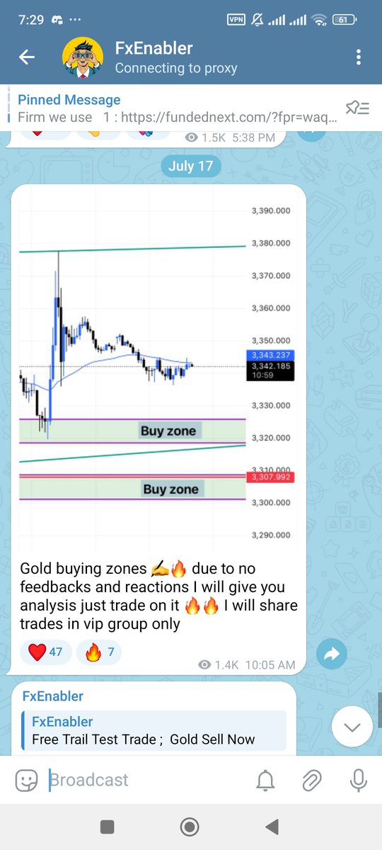Alhamdulillah once again prediction went perfect ❤️ #XAUUSD