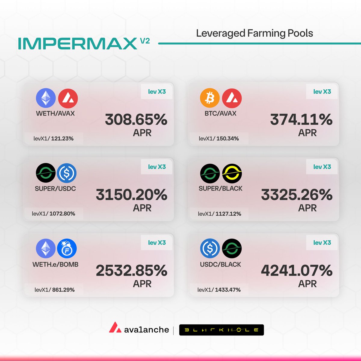 ImpermaxFinance's tweet image. Epic farming on @BlackholeDex on @avax 

Multiples 4 digits APR 🤑at 

👇
avalanche.impermax.finance
