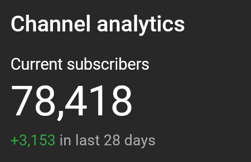 I need take a moment and thank all of you, this means a lot to me