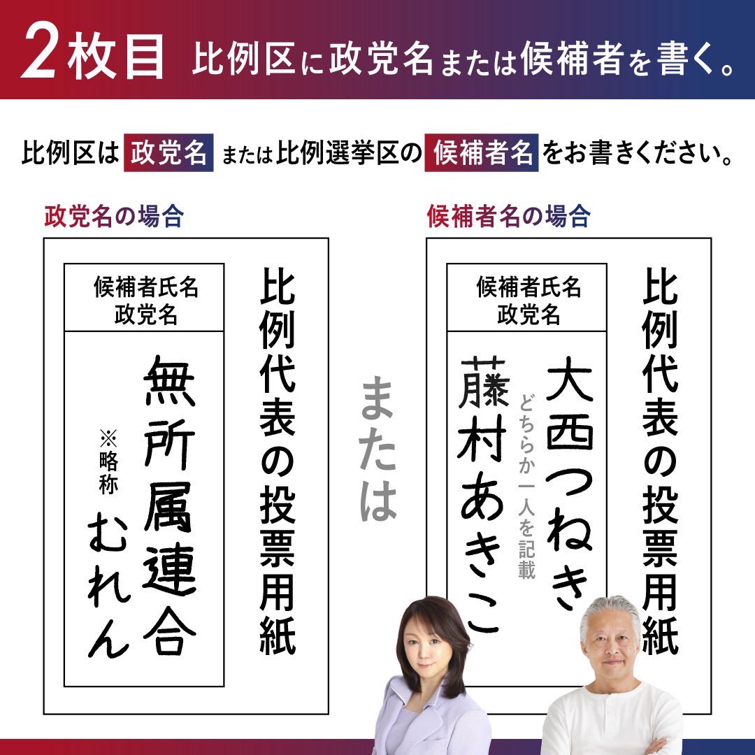全く新しい政党！みなさんよろしくお願いします！
#無所属連合
#右も左もない