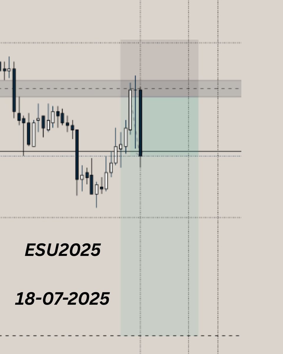 ESU2025 SHORTS

ENTERED BEFORE MARKET OPENING

FULL TARGET HIT DURING LUNCH HOUR
