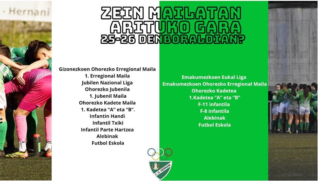 Zein mailatan arituko gara aurten?