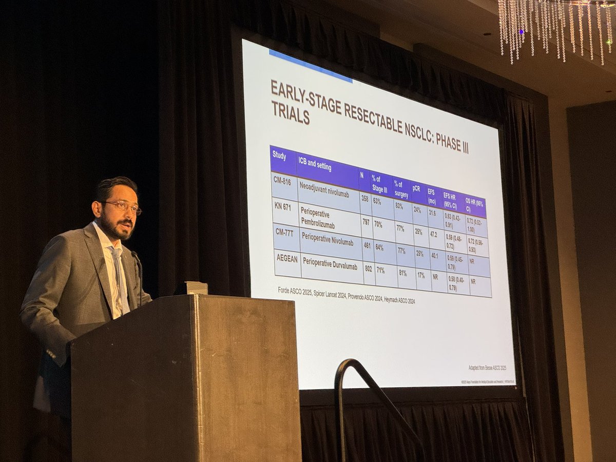 OncoThor's tweet image. And onwards to lung cancer at the Mayo Clinic 2025 Oncology Review. Excellent review by @kaushalpar. Lots of stuff happening there!
The talent bench in heme/onc at Mayo is deep. 😀
@MayoCancerCare @MayoMedEd @MayoHemeOnc