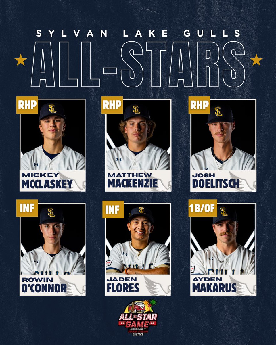 Sylvan Lake Gulls tweet media