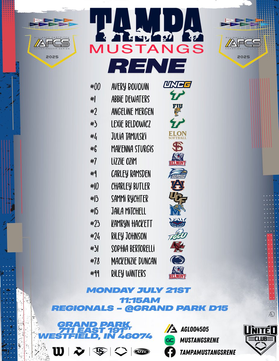 MustangsRene's tweet image. Florida -> Georgia -> OKC -> Colorado -> Indianapolis. Finish strong! Visualize success!!!