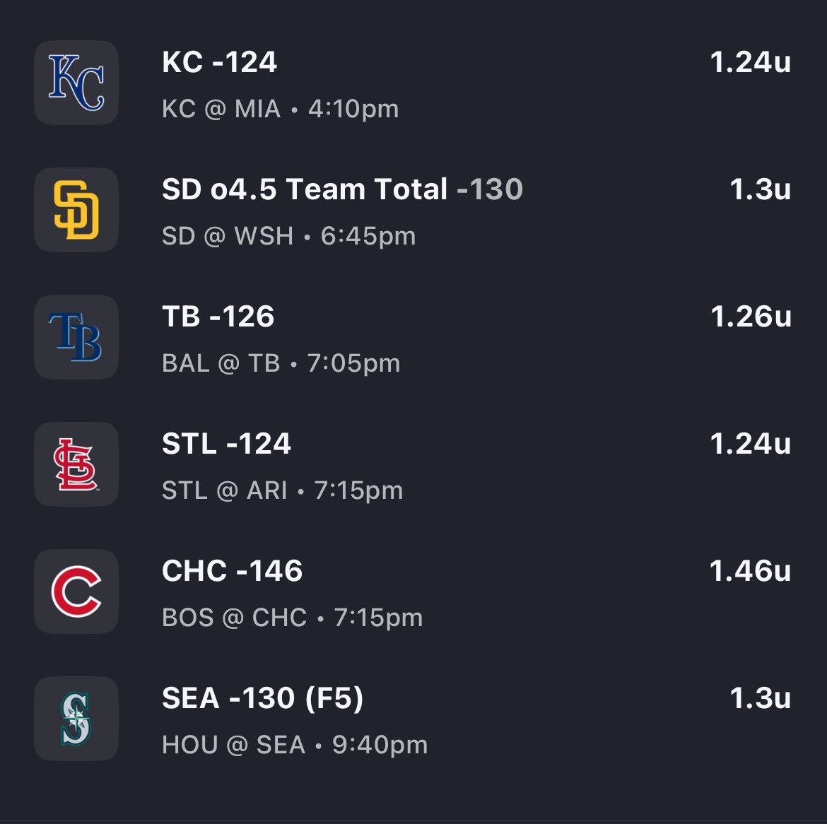 TarpSports's tweet image. MLB Plays #notapro