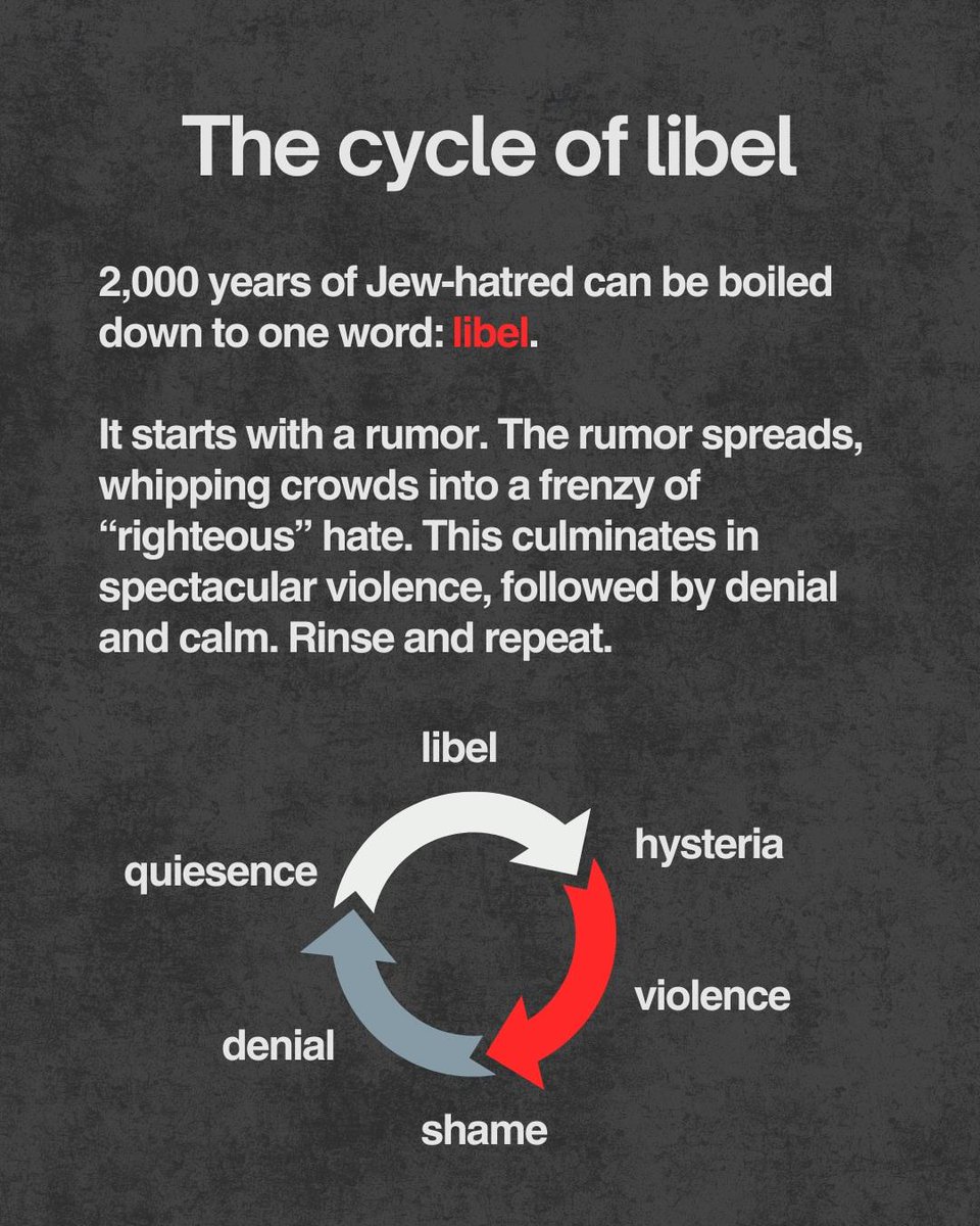 thewebbie's tweet image. 🌀 The Cycle of Libel
Why I use the word libel, and why you should too.
For 2,000 years, Jew-hatred has followed a predictable pattern.
It can be summed up in one word:
🔥 Libel.
A rumor is born.
It spreads.
It fuels righteous hysteria.
It erupts into violence.
It eventually…