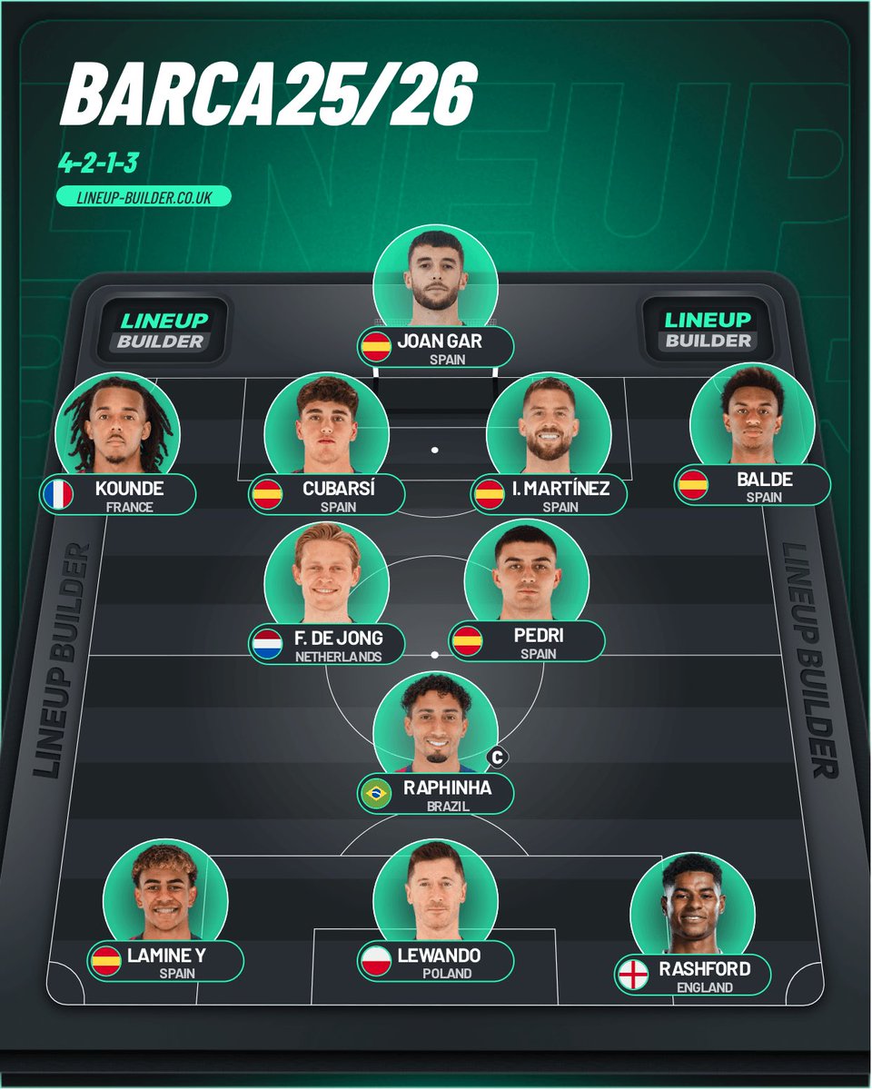 CrewsMat10's tweet image. What’s stopping this team from bringing the 6th Home?? 💙❤️