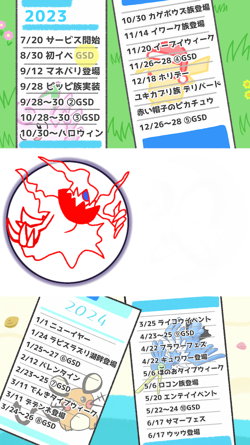 JEWELBEE0884's tweet photo. #ポケスリ2周年をいっしょに

🌑💤ポケモンスリープ💤🌙
✨🎂２周年おめでとう🎉✨

#ポケモンスリープ2周年
#pokémonsleep
#PokemonSleep2nd
#タップ推奨
#ダークモードはオフにしてね https://t.co/2LejJoSQGR