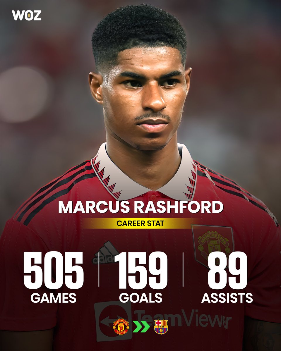 WozFootball's tweet image. ☑️ Marcus Rashford to Barcelona done deal. How would you are this transfer?
📊 Marcus Rashford Career Stats: