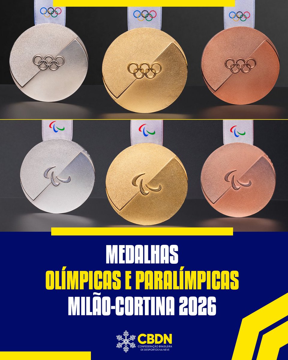 Foram divulgadas nesta semana as medalhas para os próximos Jogos Olímpicos  e Paralímpicos de Inverno. De acordo com a equipe responsável pelo design,  as medalhas incorporam a determinação e a paixão dos