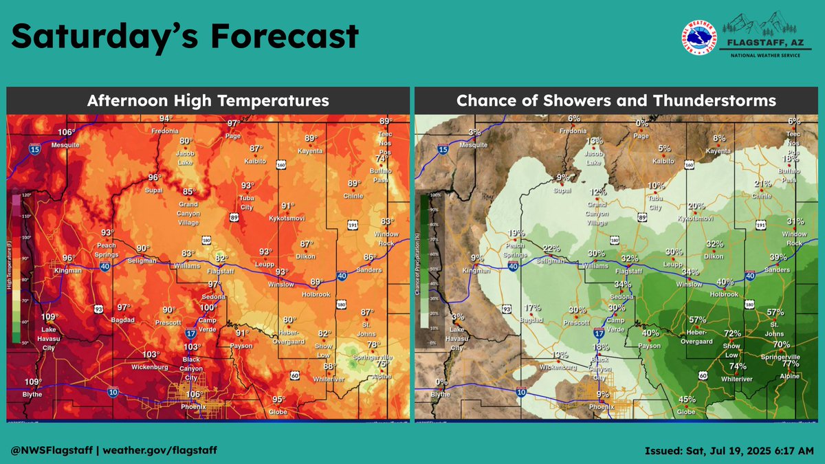NWSFlagstaff's tweet image. The addled mind of the overnight shift, random synapses firing in every direction, yearning for sleep. What about it? Well, sorry for the late post today, here is a look at your temperatures and chances for rain, on this fine Saturday. #azwx