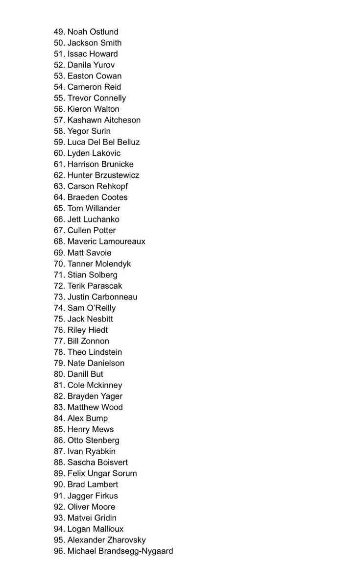 ColtonBaxter17's tweet image. Top 96 prospects I expect no disagreements:)