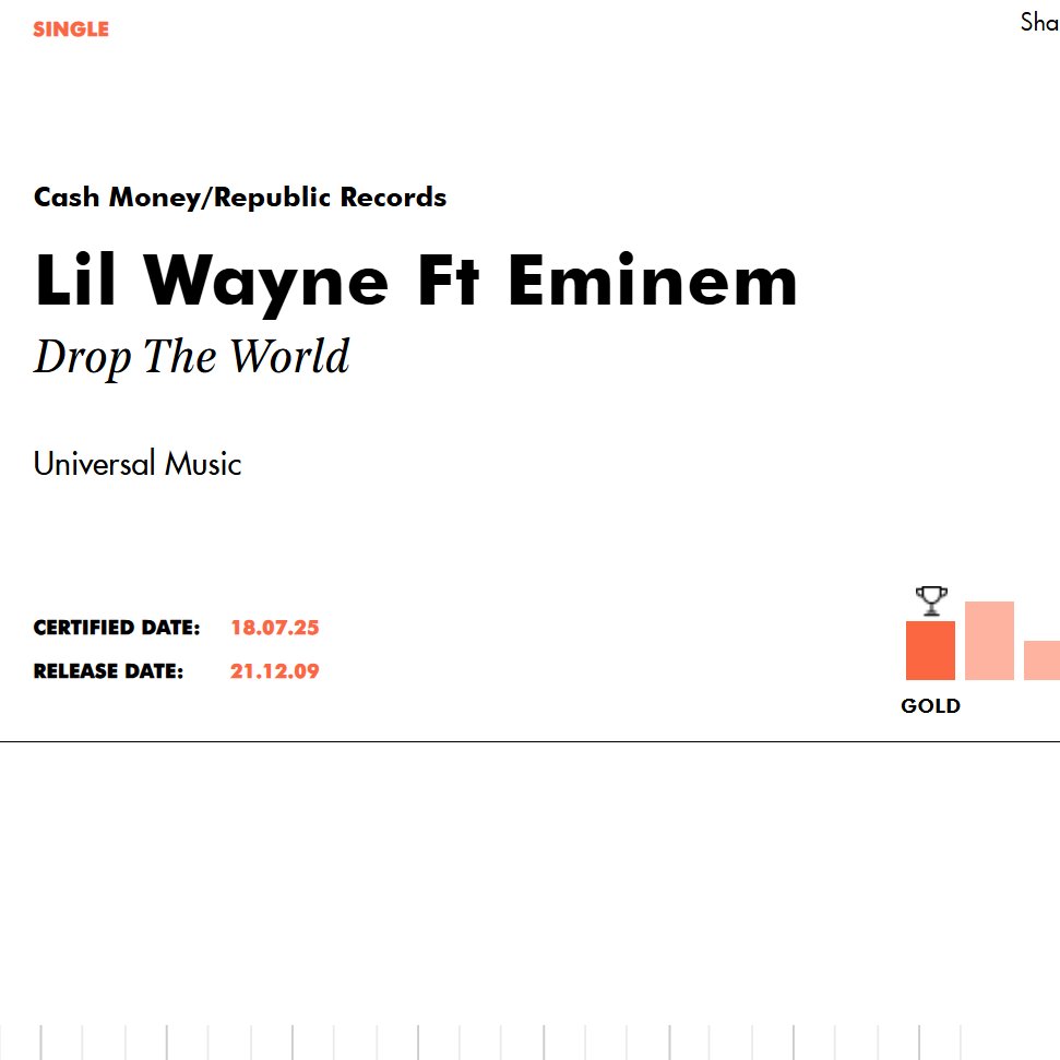 etlifestyle_web's tweet image. Lil Wayne's 'Drop The World' featuring Eminem is now certified gold in the UK