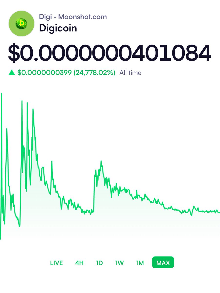 <a href="/moonshot/">Moonshot</a> Only 7400%? Hold my beer..$DIGI