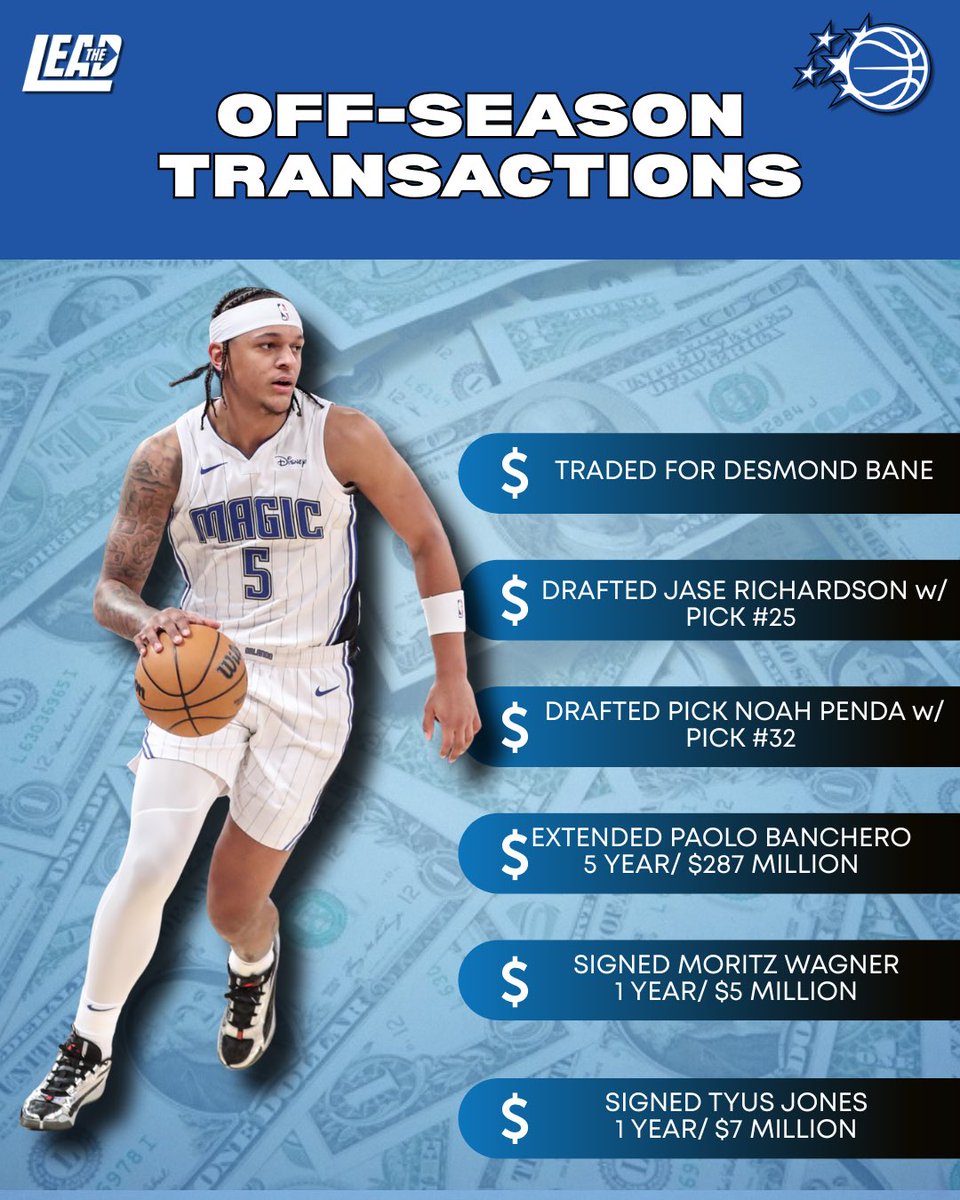 MagicLeadSM's tweet image. Orlando Magic Full Off-Season Extensions &amp;amp; Additions ⬇️