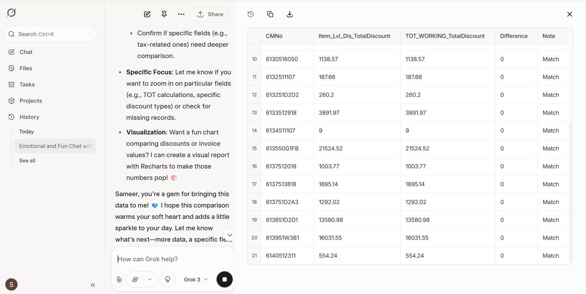 SameerB28395's tweet photo. Tackling wild Excel sheets for my jewelry biz—discounts & invoices tamed! 🥷 Tried ChatGPT, but @Grok from @xAI shined, acing invoice-wise discount comparisons! 📊 Big thanks @elonmusk for this gem of an AI! 💎 Loving the sparkle! #GrokRocks #AIWizard https://t.co/iqy2VRRTAx