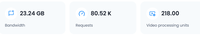 roshanasingh6's tweet image. 📊 23.24 GB of bandwidth
🔁 80,000+ requests
🎥 218 video processing units
🕳️ Just 26 pothole reports
Looks like people are more interested in watching potholes than reporting them.
We didn’t build a streaming service we built a civic tool.
Help us make it count.
#IndianPotholes