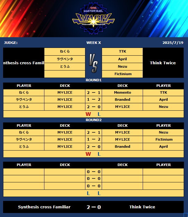 April Button tweet media