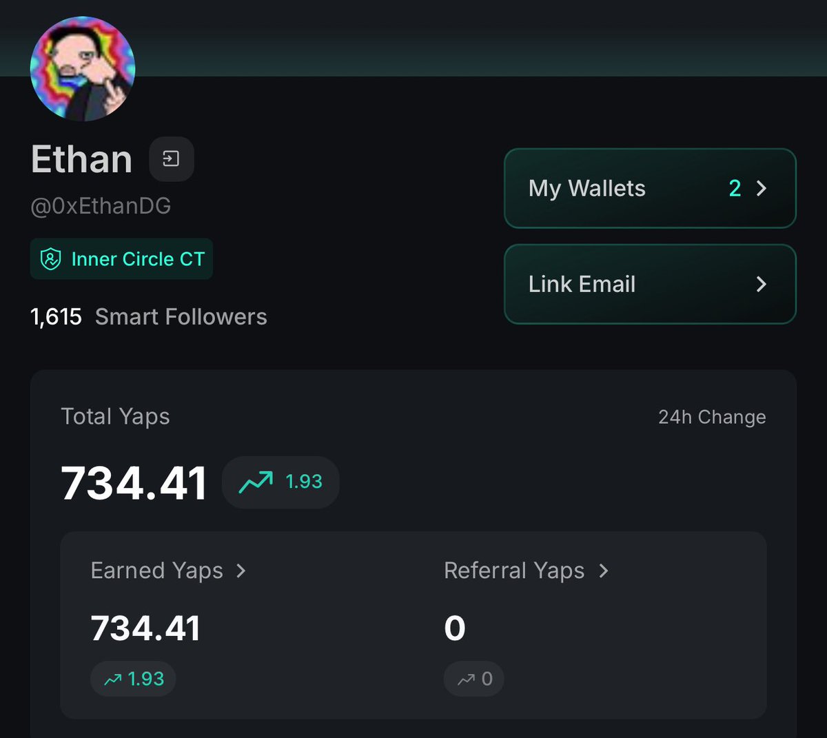 EthanDG (@0xethandg) on Twitter photo No <a href="/KaitoAI/">Kaito AI 🌊</a> yapper should have less than 100 smart followers
Let me be your next smart follower No <a href="/KaitoAI/">Kaito AI 🌊</a> yapper should have less than 100 smart followers
Let me be your next smart follower