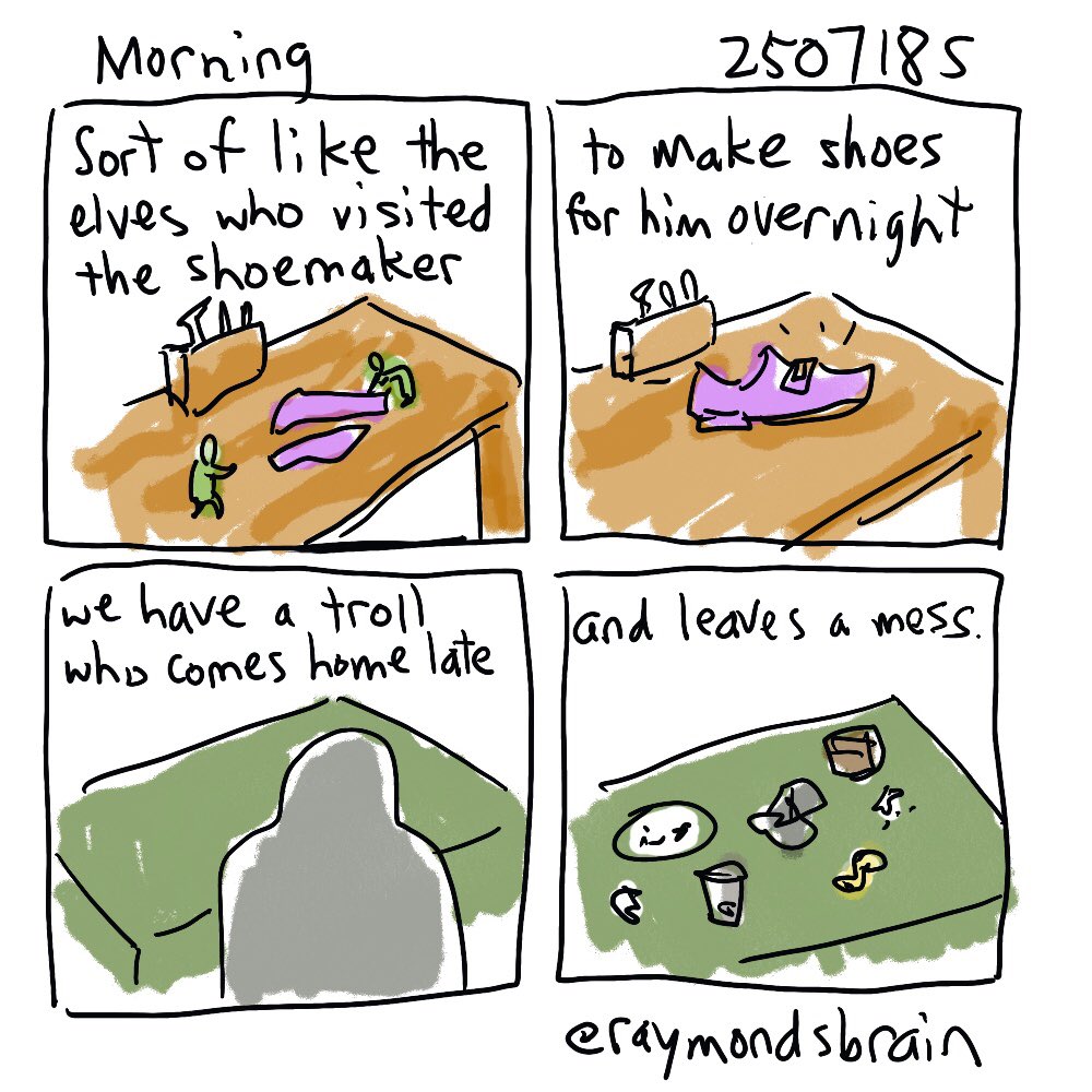 raymondsbrain's tweet image. After hours