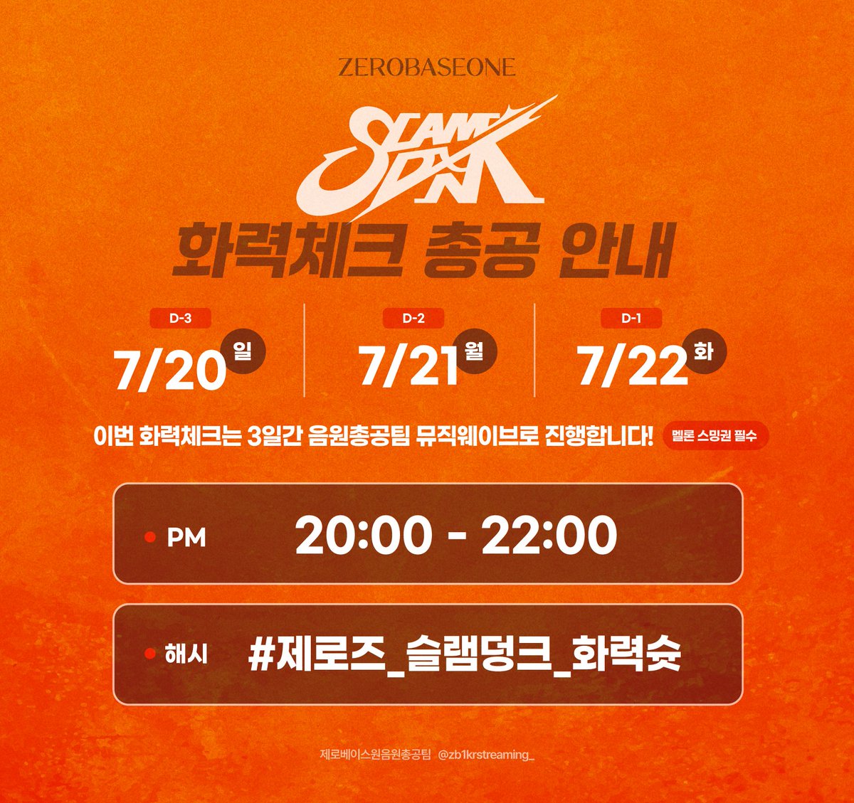 📢 'SLAM DUNK!'  화력체크 스트리밍 총공안내

💙총공일시 : 7/20(일), 21(월), 22(화) PM 20:00~22:00 

이번 화력체크는 3일간 음원총공팀 뮤직웨이브로 진행합니다!

아래 링크로 입장하면 스밍 바로 시작👇👇
kko.kakao.com/_BZIWz-NY0

#제로즈_슬램덩크_화력슛
해시태그를 이용해 스트리밍